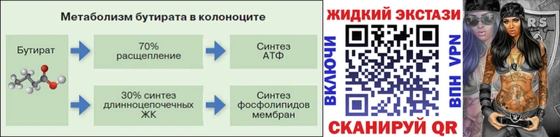 ОМГ ОМГ ONION  где можно купить   Минусинск  Бутират буратино 